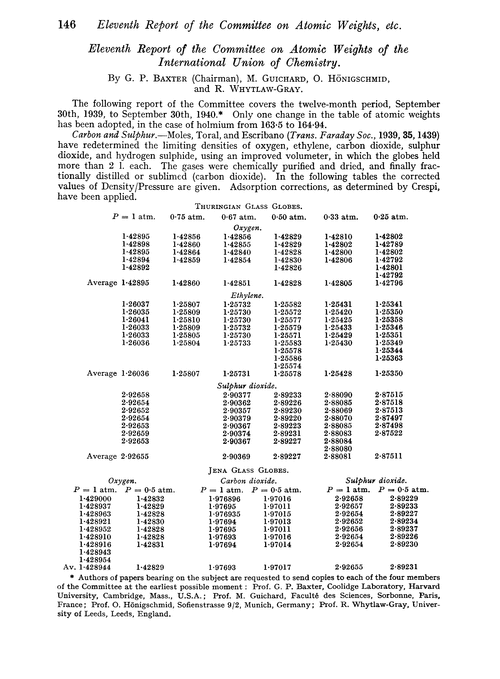 Eleventh Report of the Committee on Atomic Weights of the International Union of Chemistry