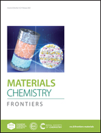 Materials Chemistry Frontiers