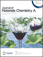 Journal of Materials Chemistry A