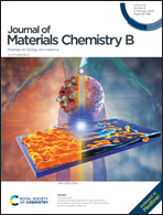 Journal of Materials Chemistry B