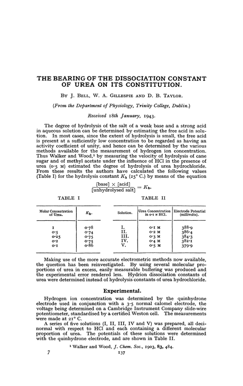 The bearing of the dissociation constant of urea on its constitution