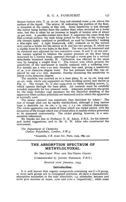 The absorption spectrum of methylglyoxal