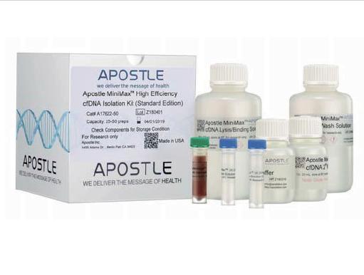 Apostle MiniMaxTM 高效游离 DNA 分离富集试剂盒