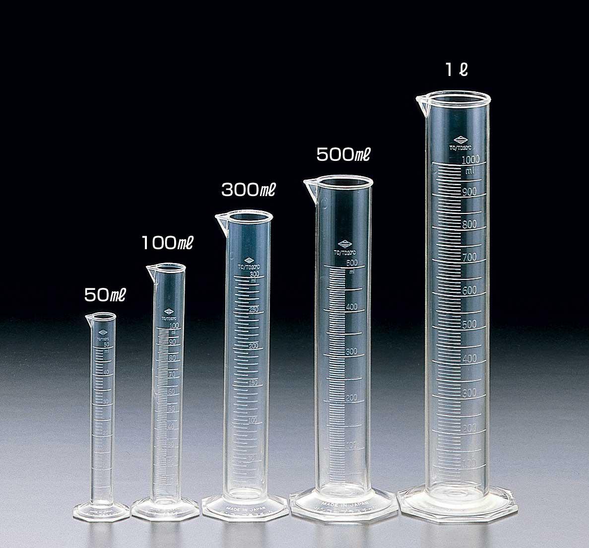 丙烯酸酯 苯乙烯量筒 2000ml 价格 详情介绍 960化工网 960化工网